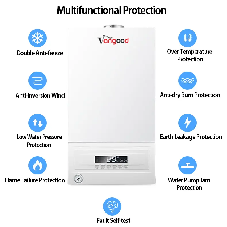 /gas-boilers/