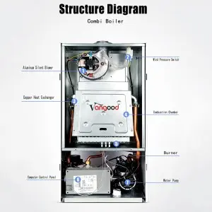 20KW-28LW Household Heating Water Heater Gas Boilers Combi