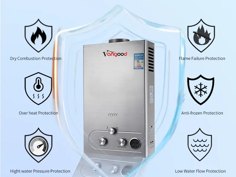 Can You Really Find a Gas Water Heater Online?