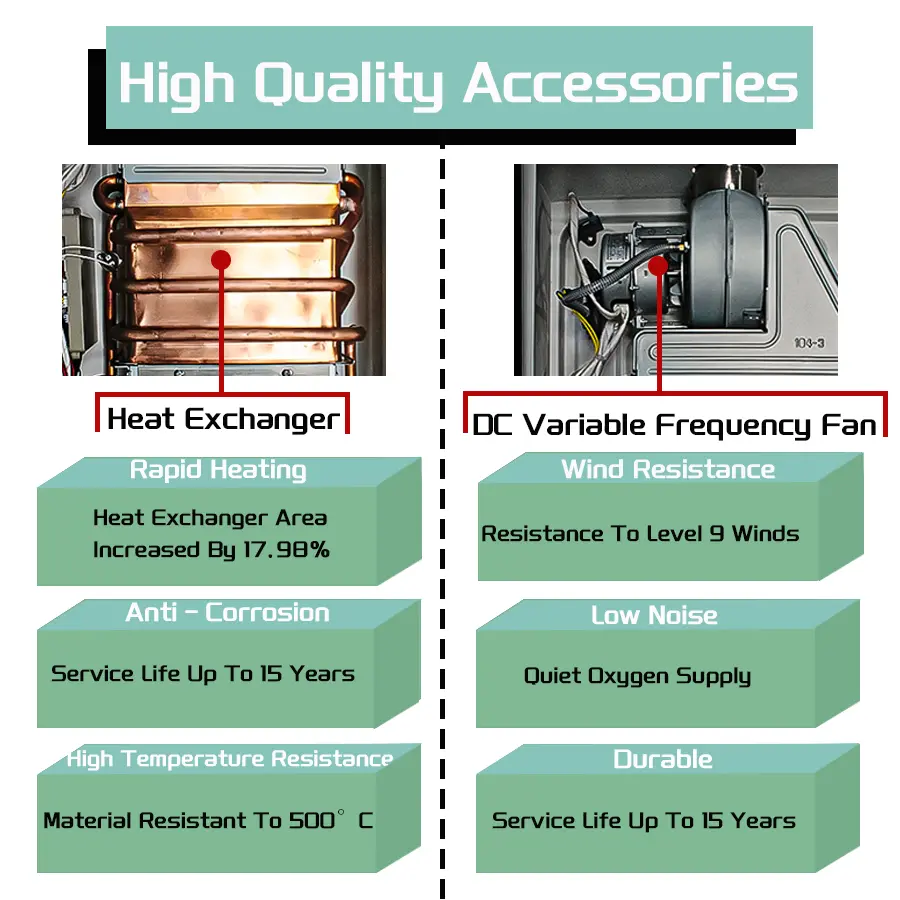 /gas-water-heater-products/