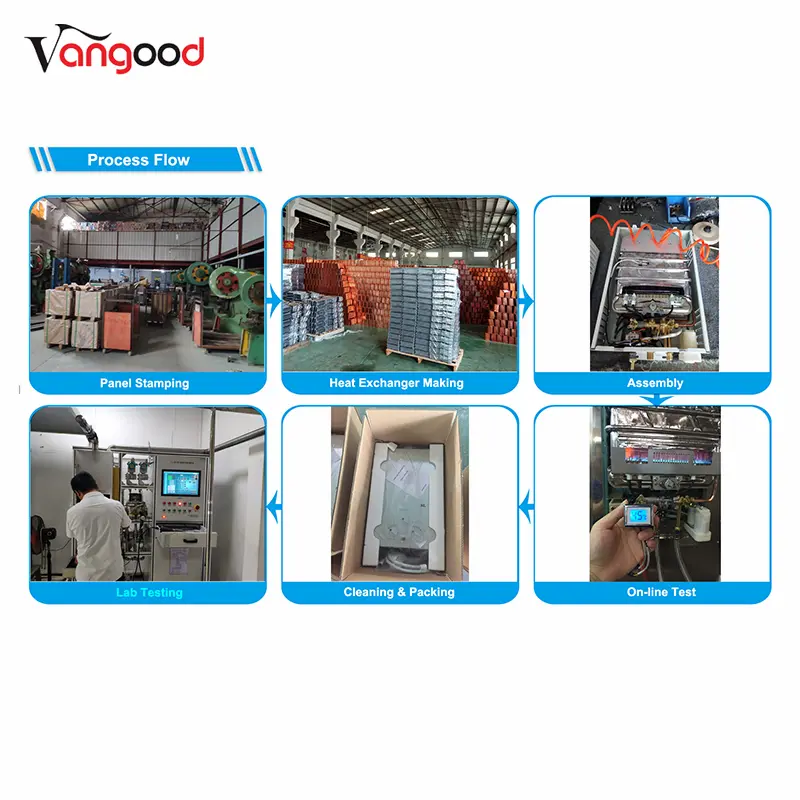 2021 High quality Gas And Electric Water Heater -
 Camping Shower RV Caravan Outdoor Hot Bath Portable Gas Water Heater – Vangood