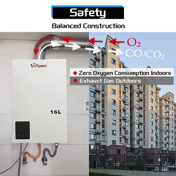 /indoor-installation-gas-water-heater/