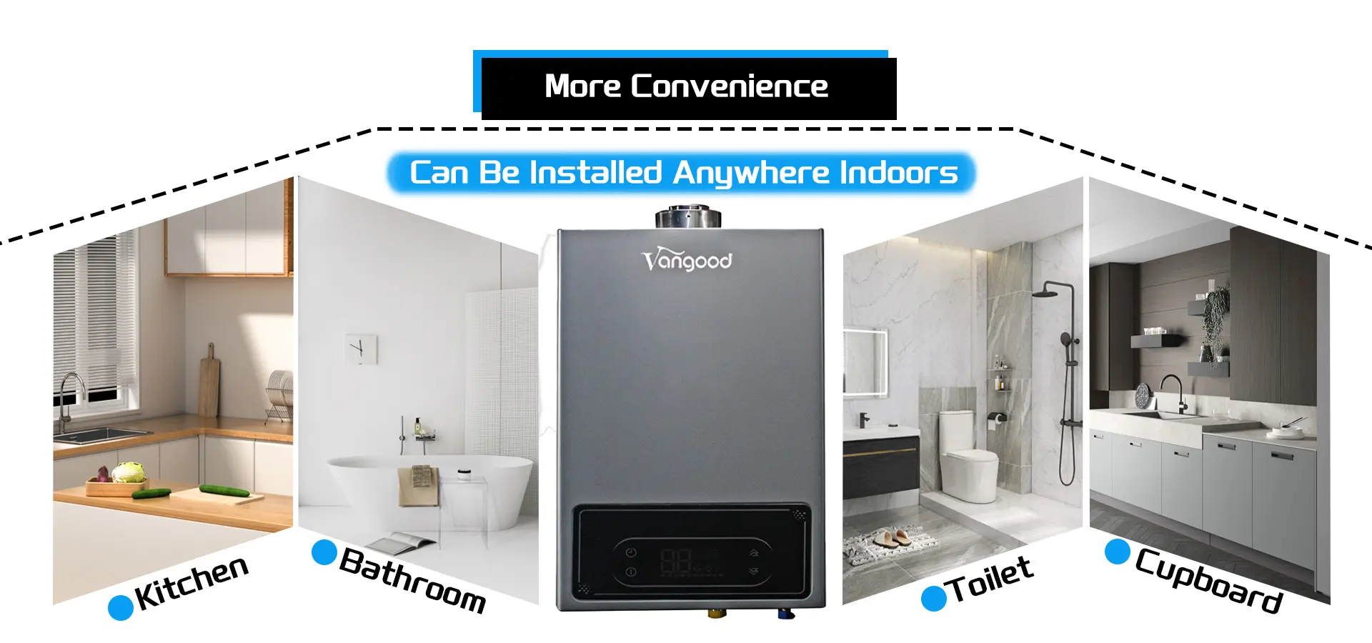 /indoor-installation-gas-water-heater/