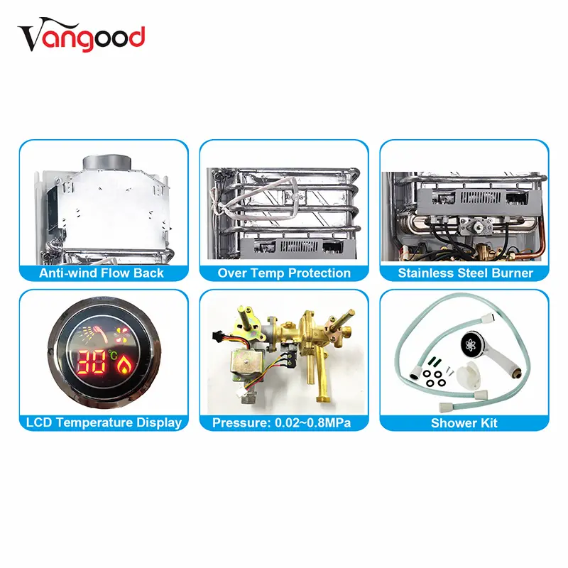 factory low price Gas Multipoint Water Heater -
 Tankless Instant Hot Propane LPG Bathroom Shower Gas Water Heaters – Vangood