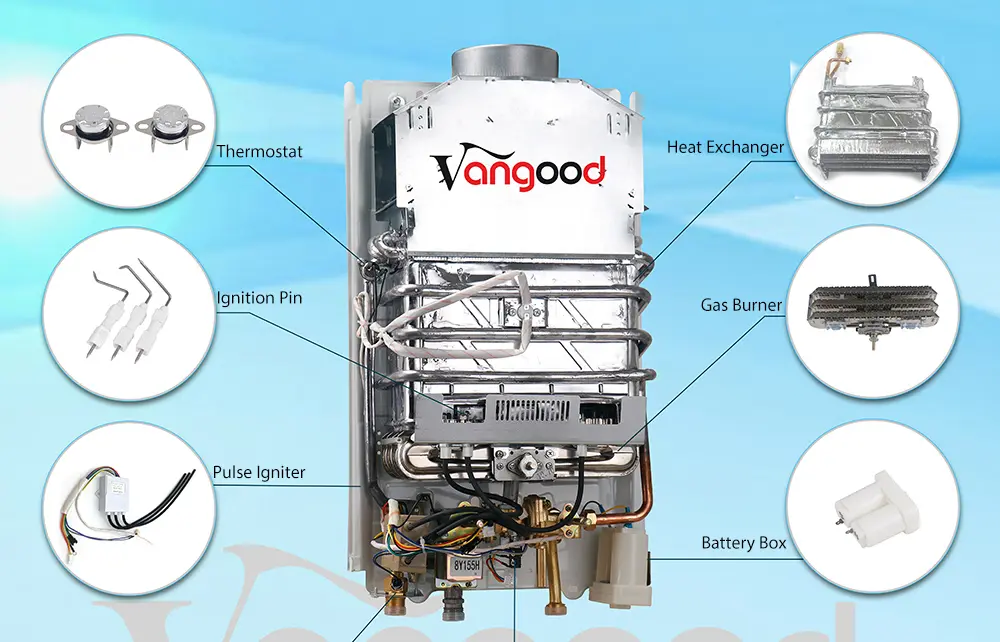 Reasons For Water Leakage Of Gas Water Heater