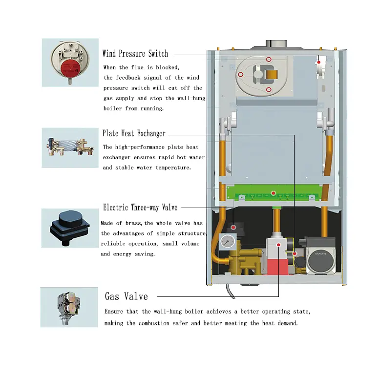 /gas-boilers/