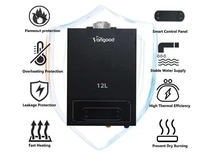 /indoor-installation-gas-water-heater/