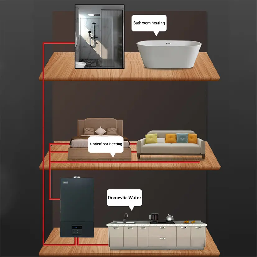 http://www.vangood-boiler.com/