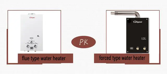 Gas water heater