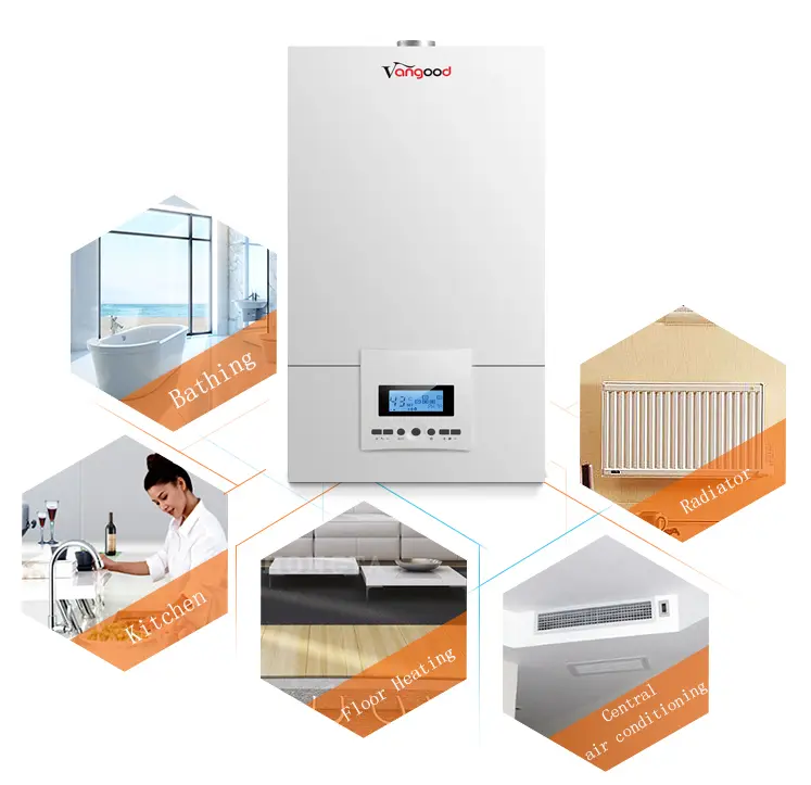 /gas-boilers/