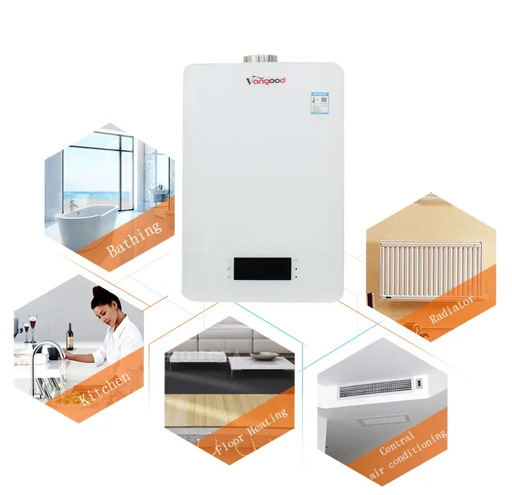 /gas-boilers/