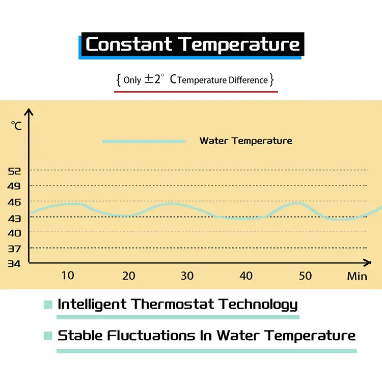 /indoor-installation-gas-water-heater/