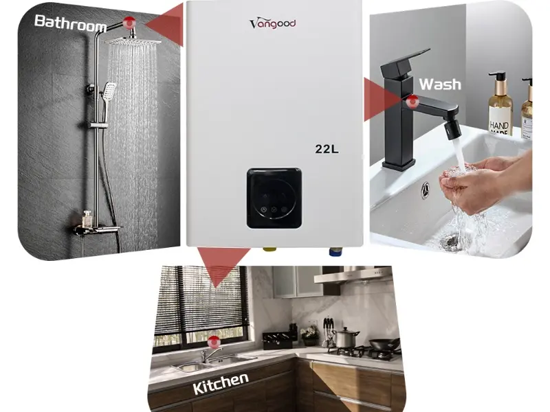 How I Improved My Gas Water Heater in One Day