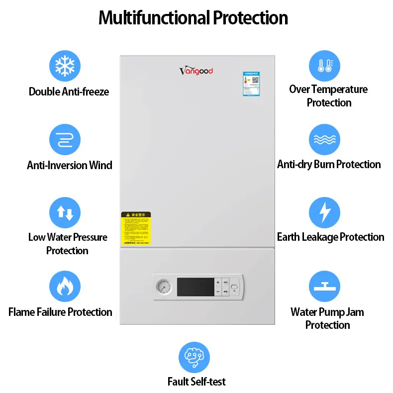 /gas-boilers/