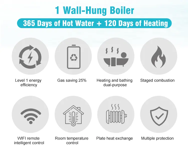 /gas-boilers/