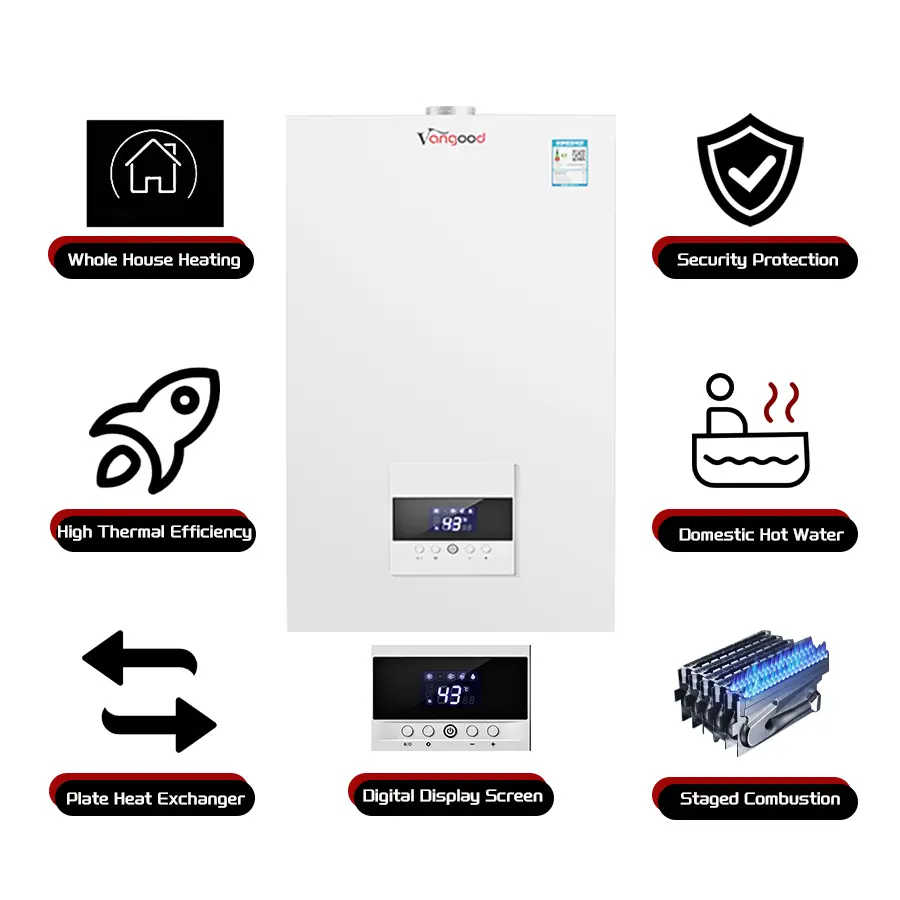 /gas-boilers/