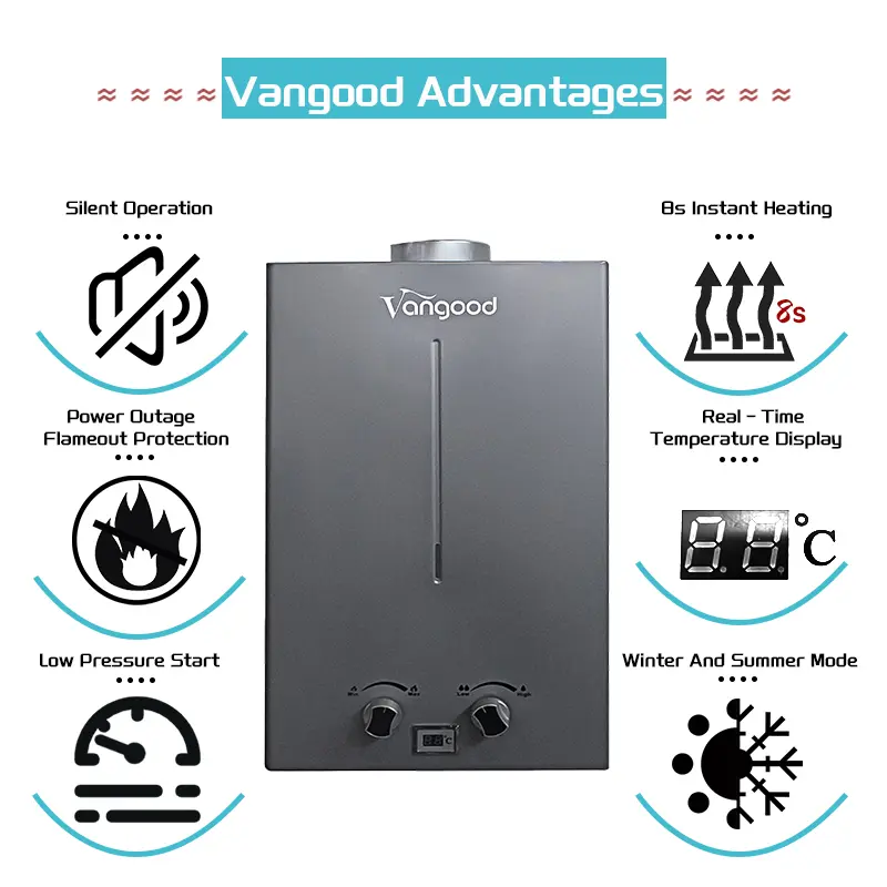 /flue-type-gas-water-heater/
