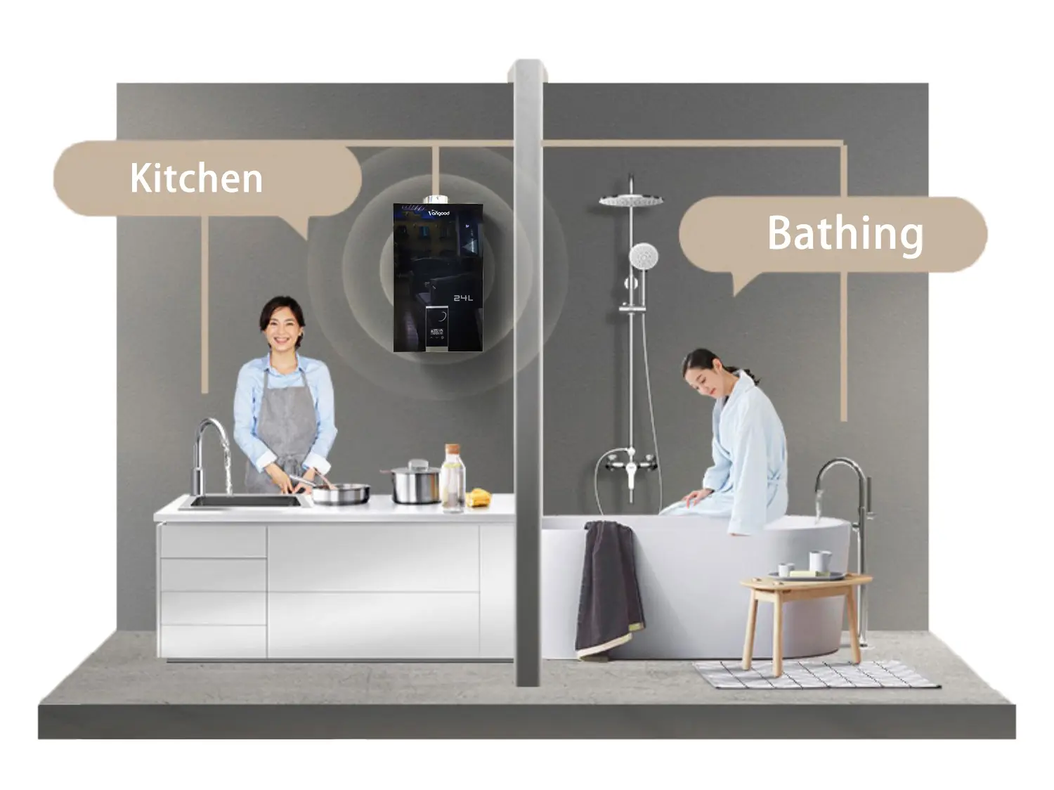 http://www.vangood-boiler.com/