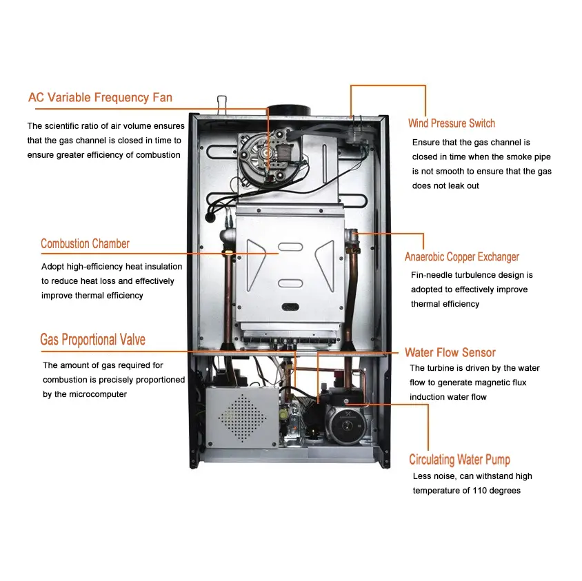 /gas-boilers/