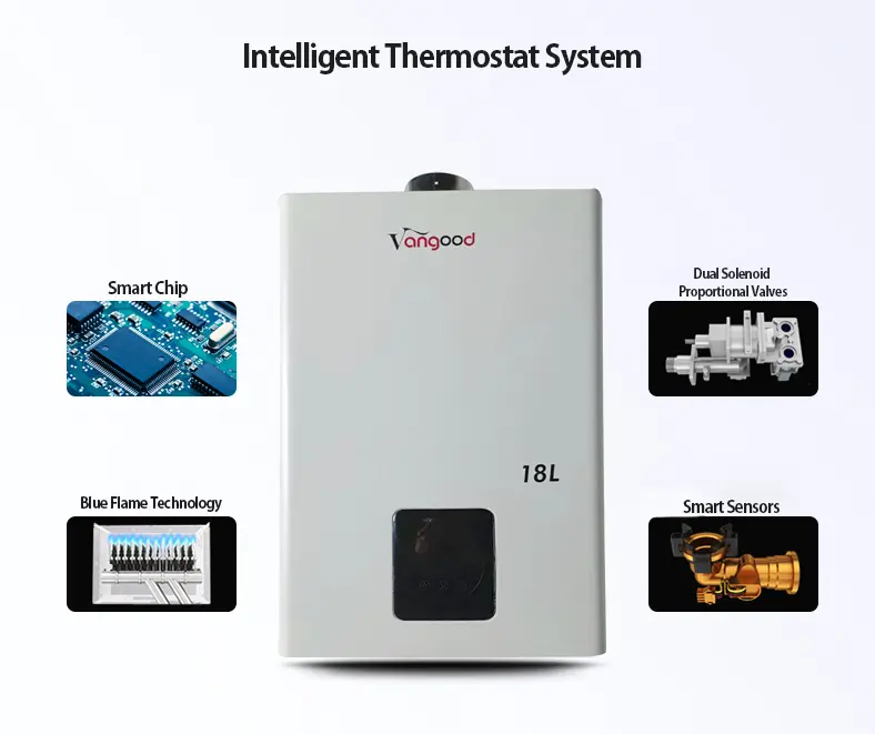 /gas-water-heater-products/