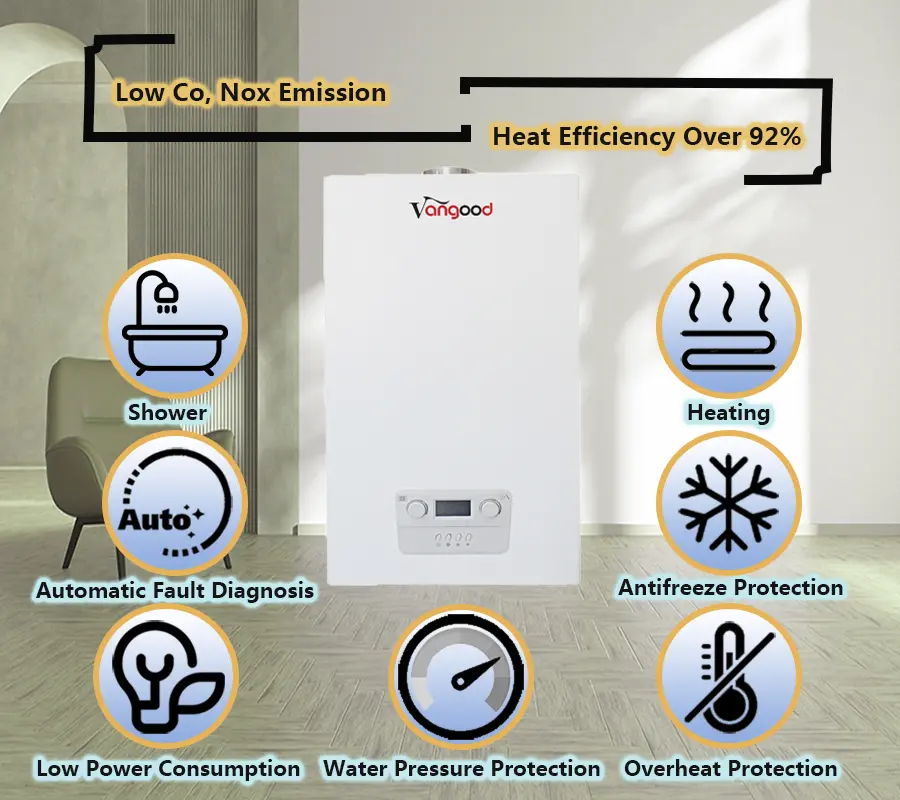 /gas-boilers/