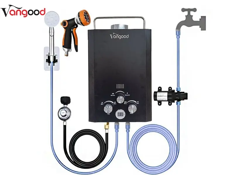 The GAS WATER HEATER That Wins Customers
